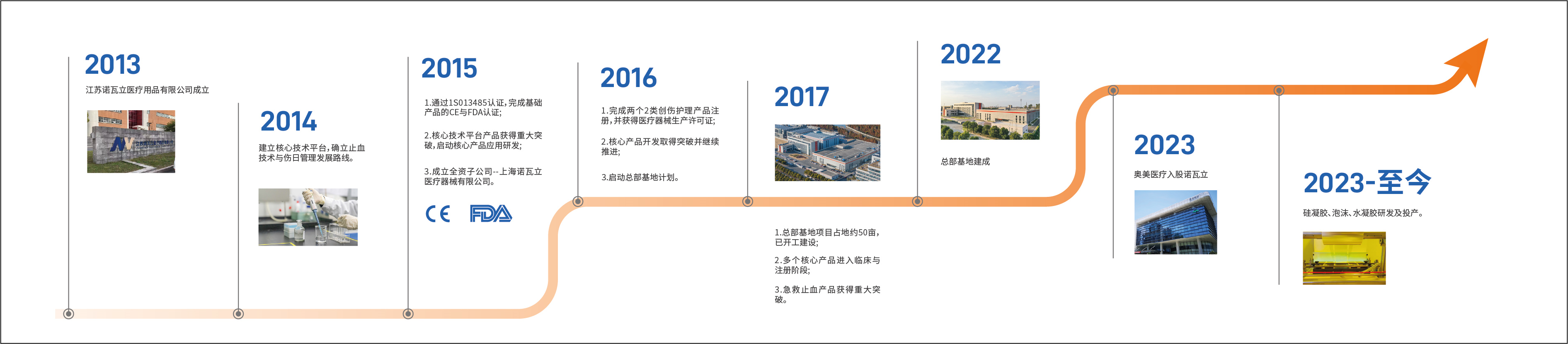 1762912581607117.png 企业微信截图_17435657829630.png